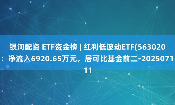 银河配资 ETF资金榜 | 红利低波动ETF(563020)：净流入6920.65万元，居可比基金前二-20250711