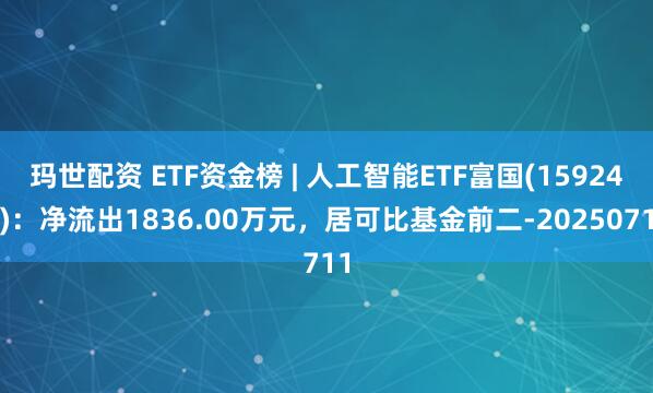 玛世配资 ETF资金榜 | 人工智能ETF富国(159246)：净流出1836.00万元，居可比基金前二-20250711